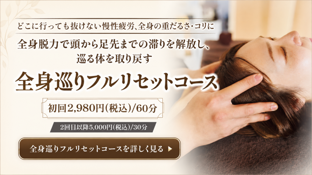 メニューバナー